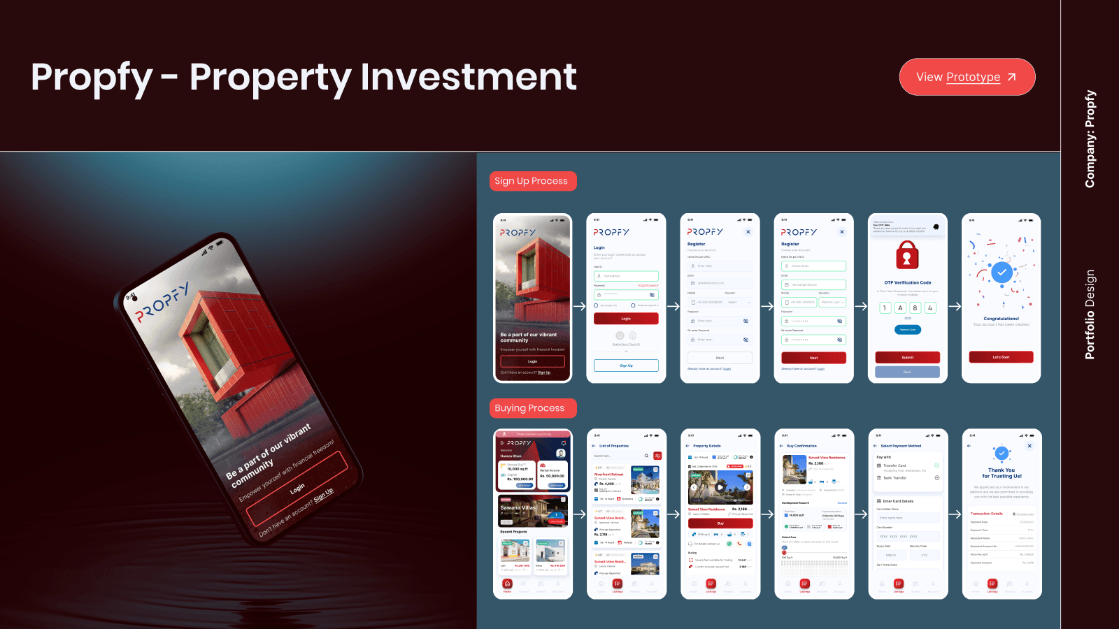 Propfy - Property Investment